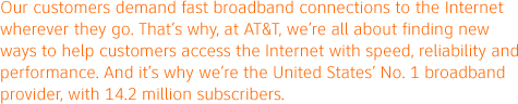 Our customers demand fast broadband connections to the Internet wherever they go. That's why, at AT&T, we're all about finding new ways to help customers access the Internet with speed, reliability and performance. And it's why we're the United States' No. 1 broadband provider, with 14.2 million subscribers.
